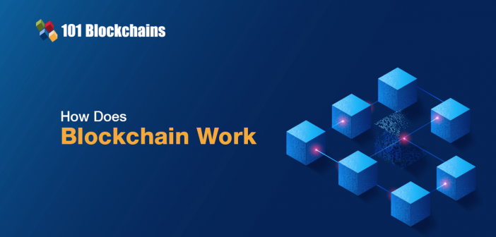 How Does Blockchain Work